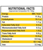 Kanha Gold Atta - Image 3